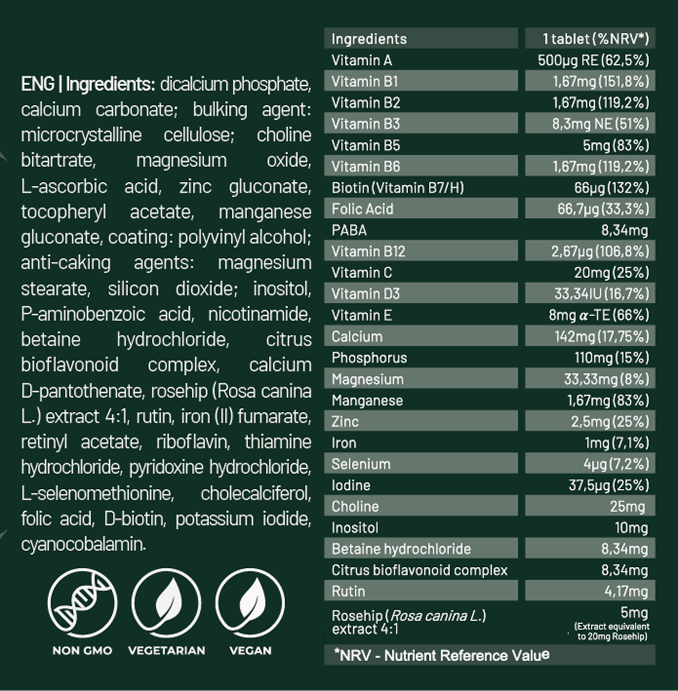 Skin & Nails Vitality Complex